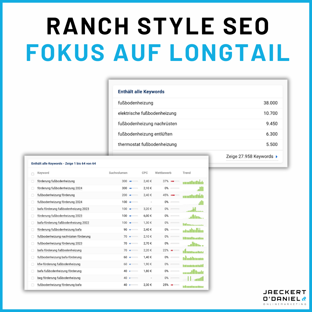 Ranch Style SEO vs. Skyscraper