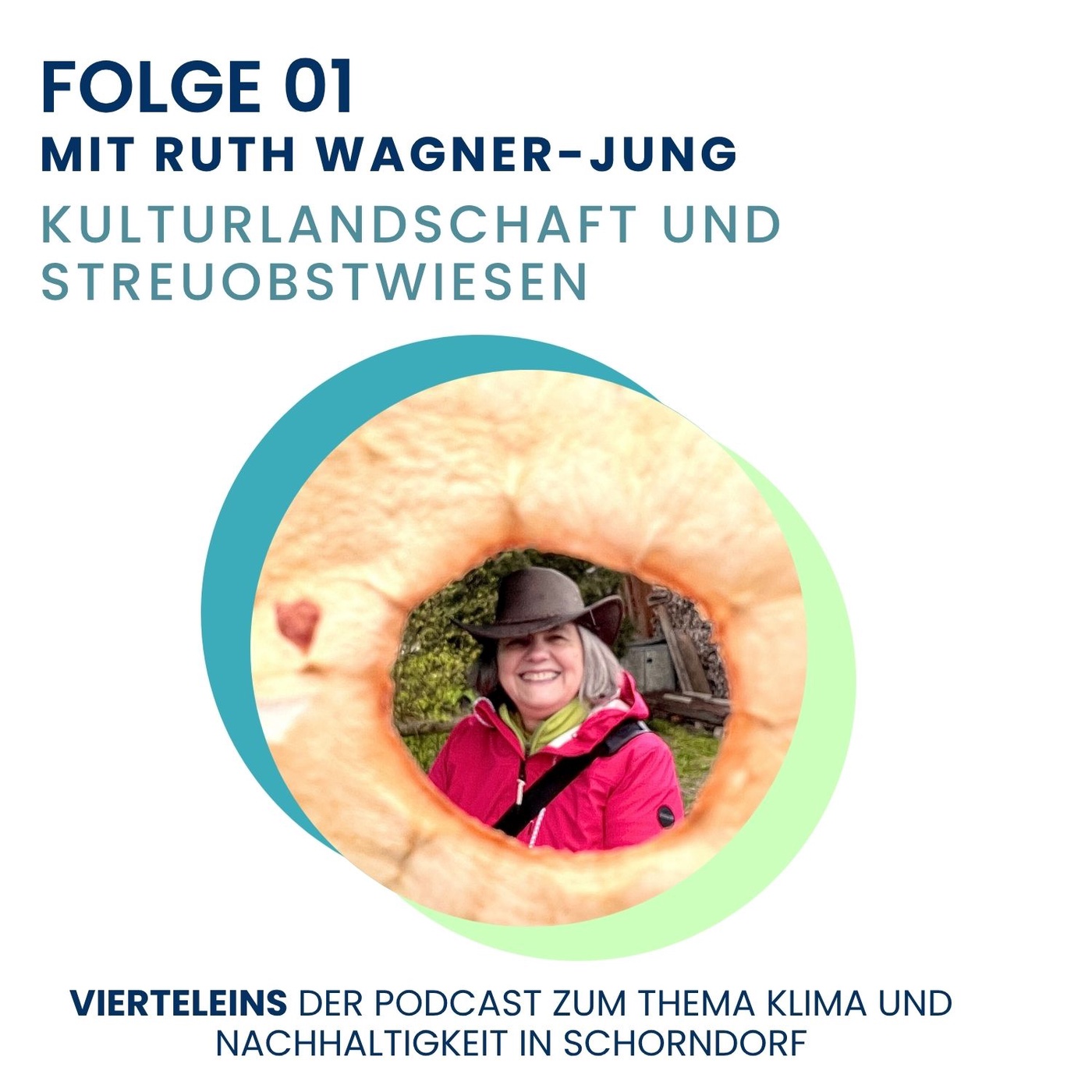 ViertelEins - Ruth Wagner-Jung 