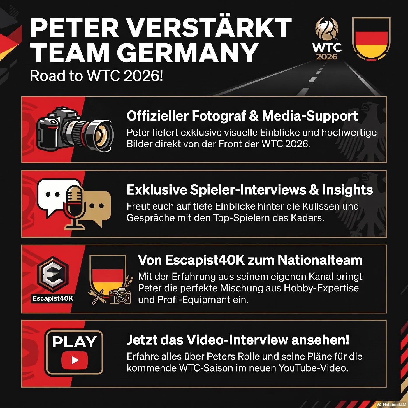 Peter (Escapist40K) im WTC-Team Germany! 🇩🇪