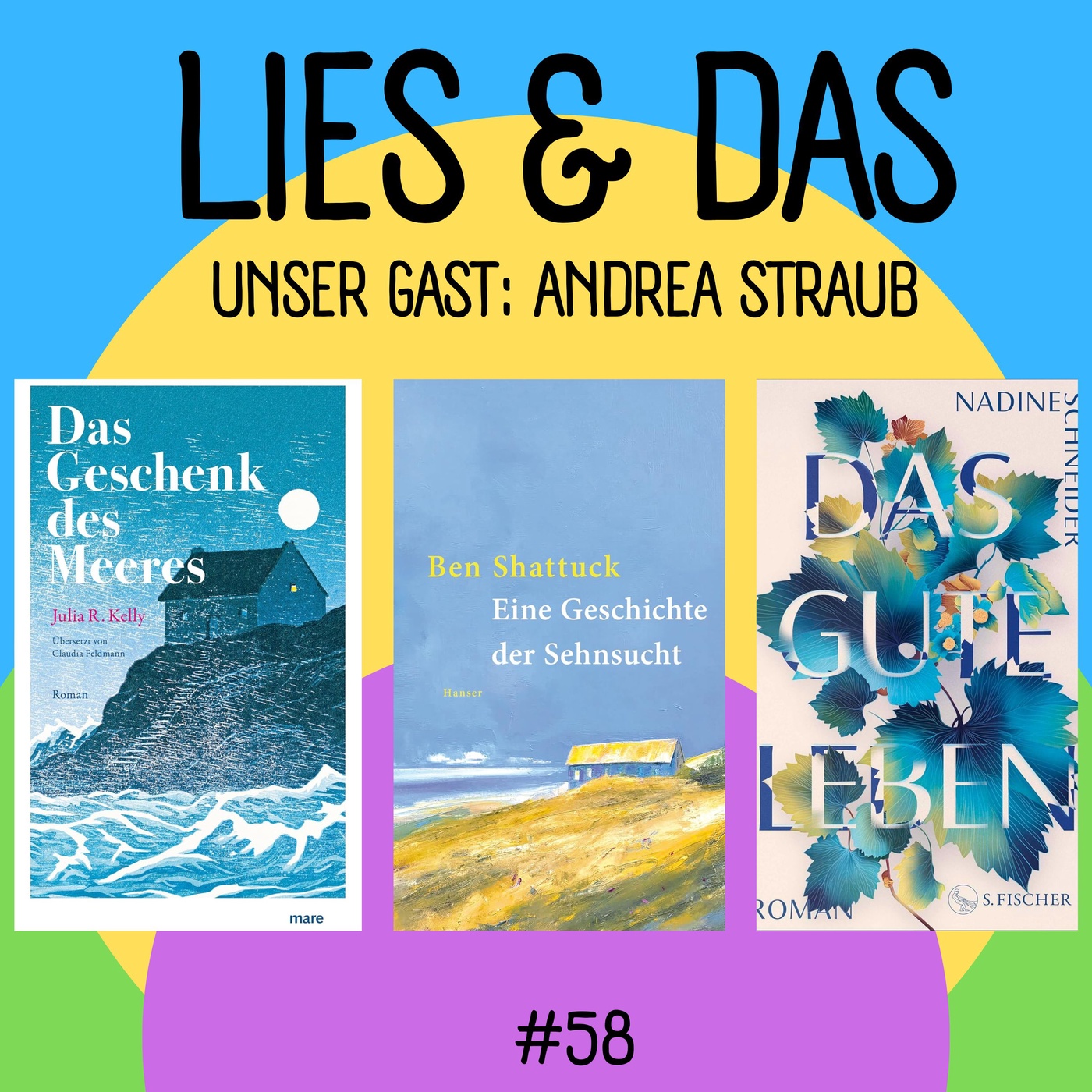 Die mit Andrea Straub und 