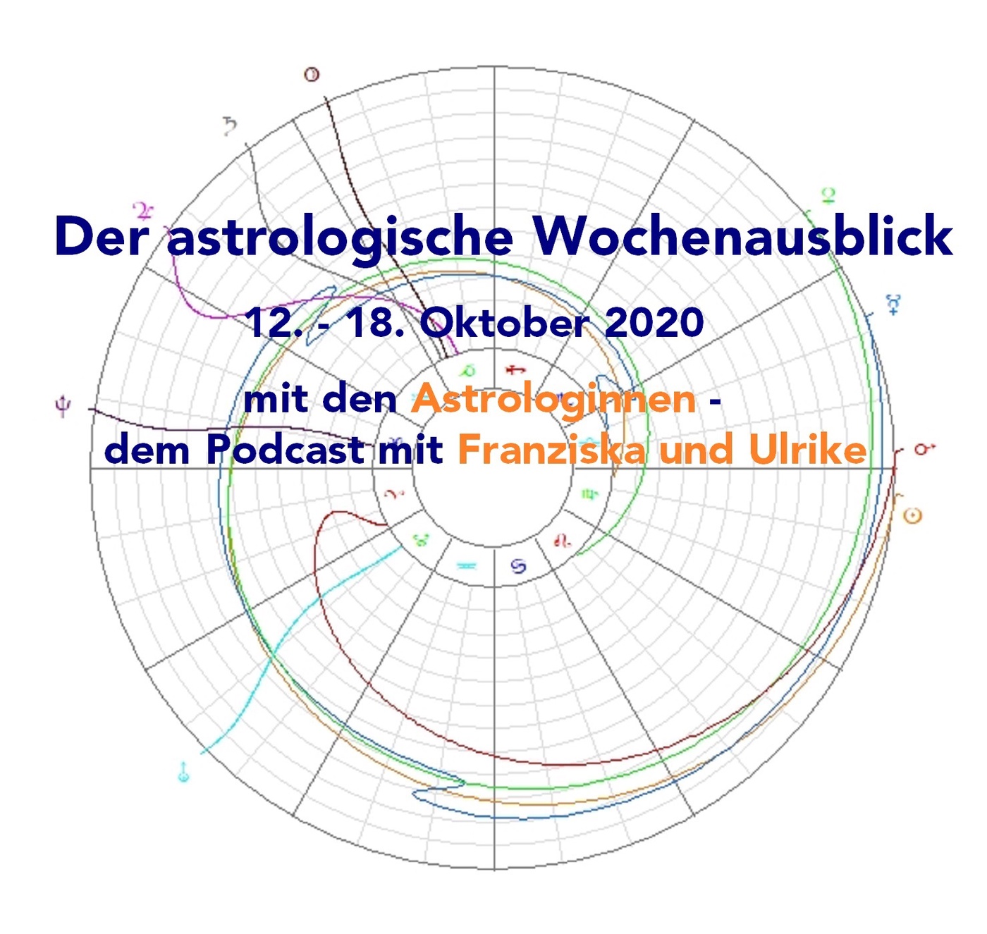 Astrologischer Wochenausblick 12. - 18. Oktober 2020