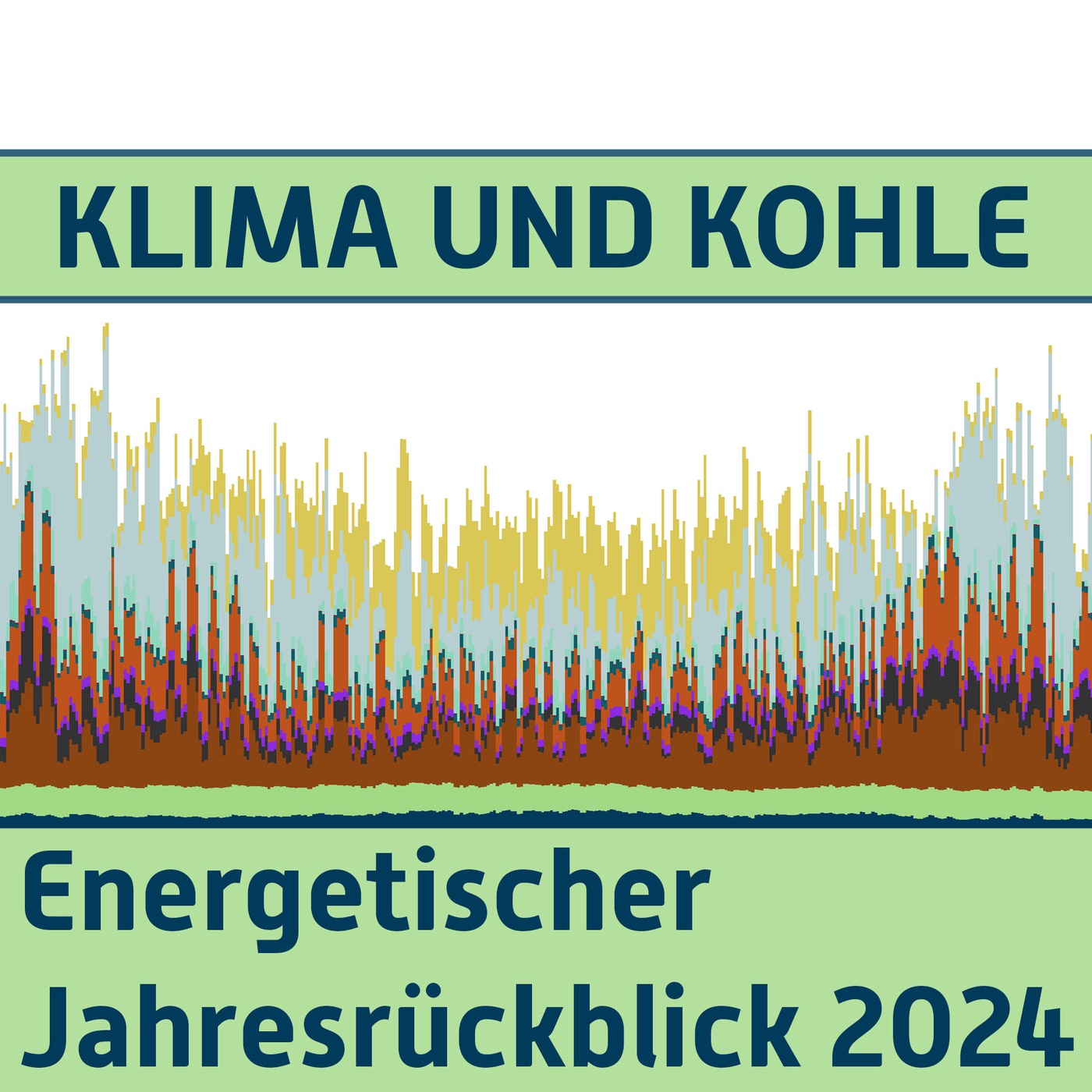 #140 Energetischer Jahresrückblick 2024