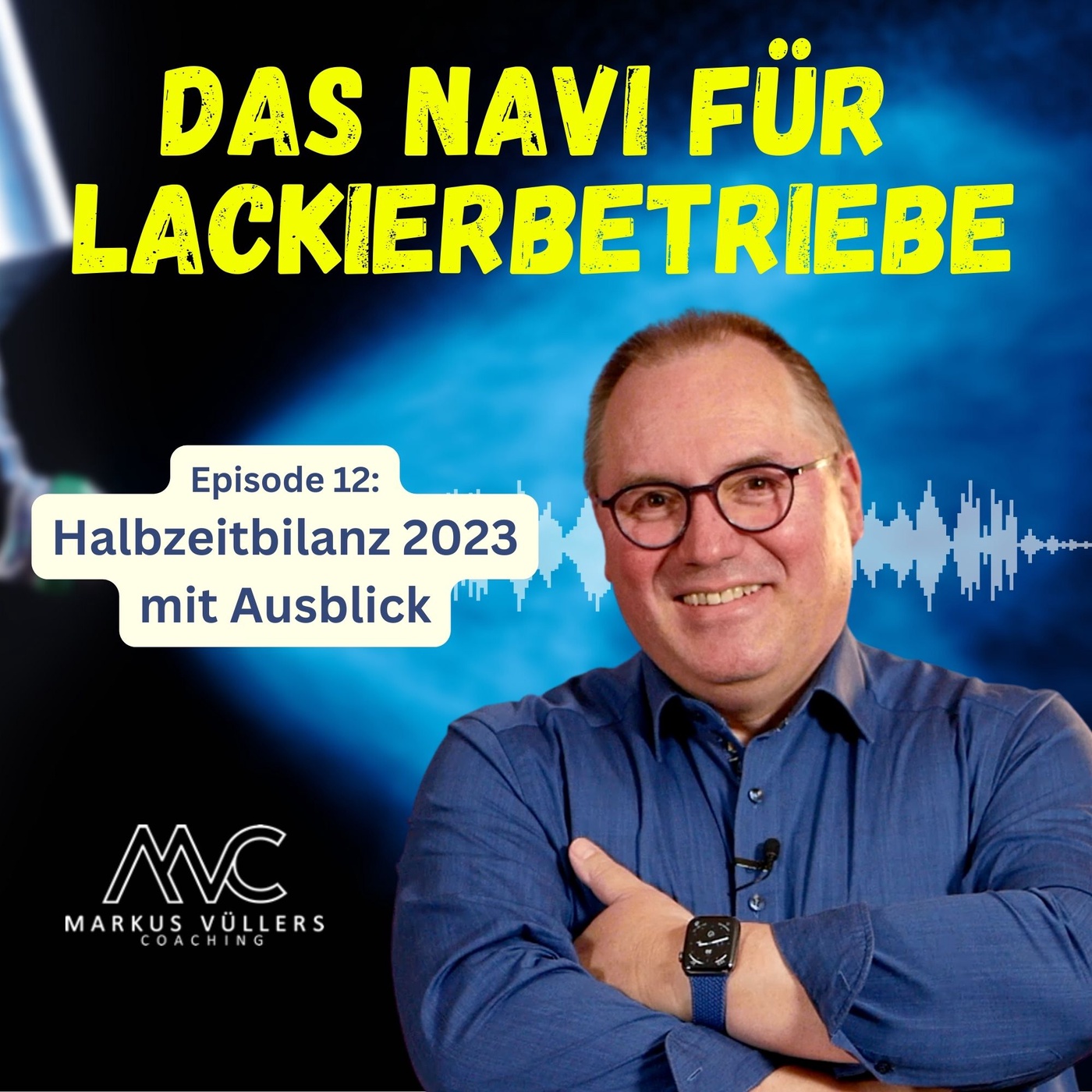 Halbzeitbilanz 2023 mit Ausblick