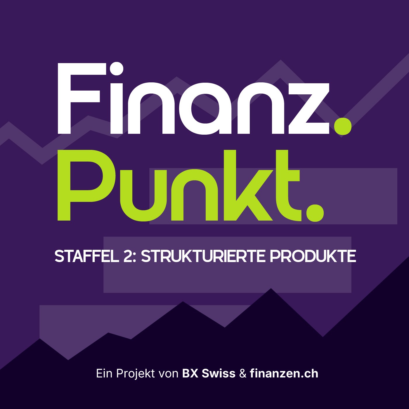 Struki Kompakt (6/7):    Themenzertifikate: Chancen, Risiken und Trendthemen einfach erklärt