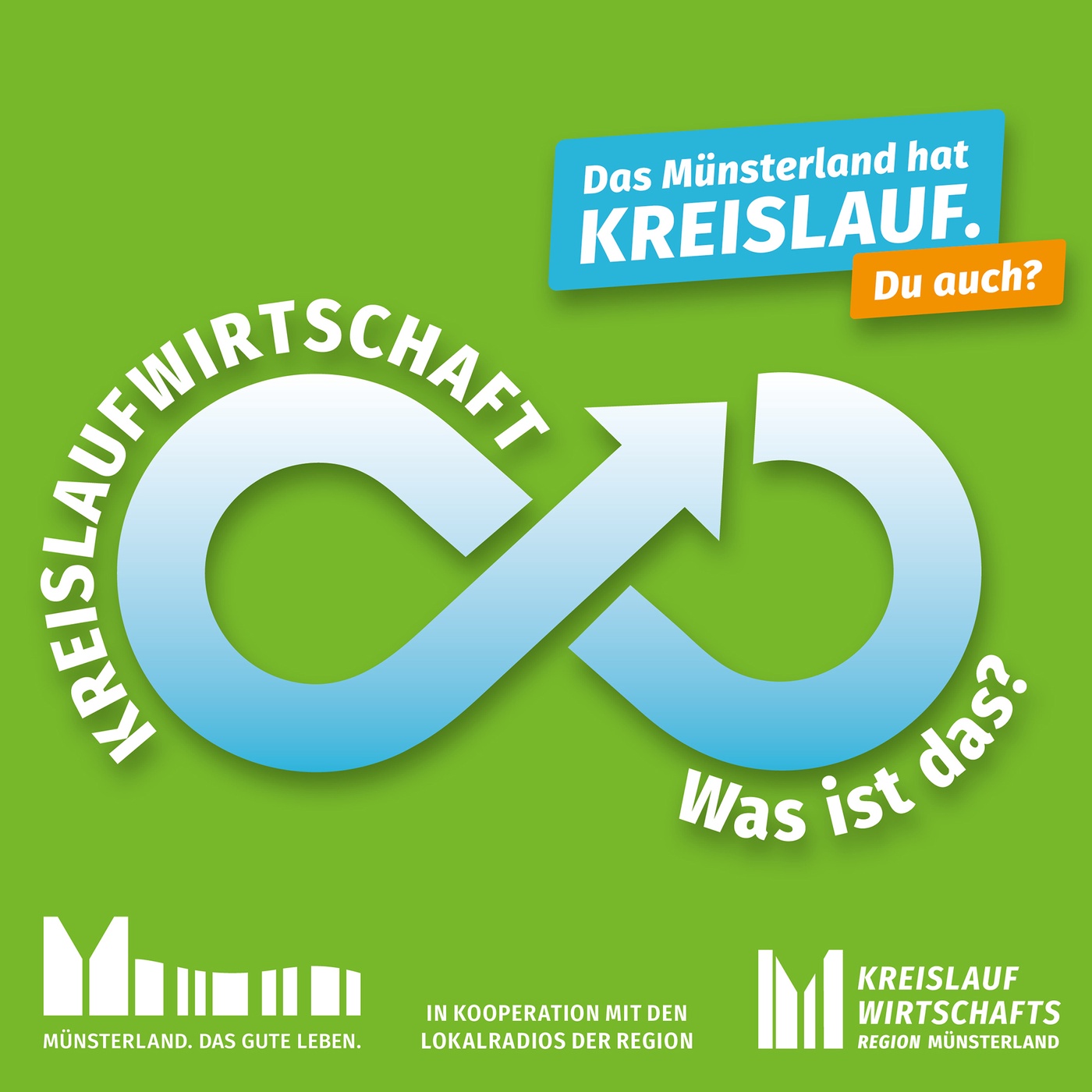 Kreislaufwirtschaft: Was ist das eigentlich und warum betrifft es mich?