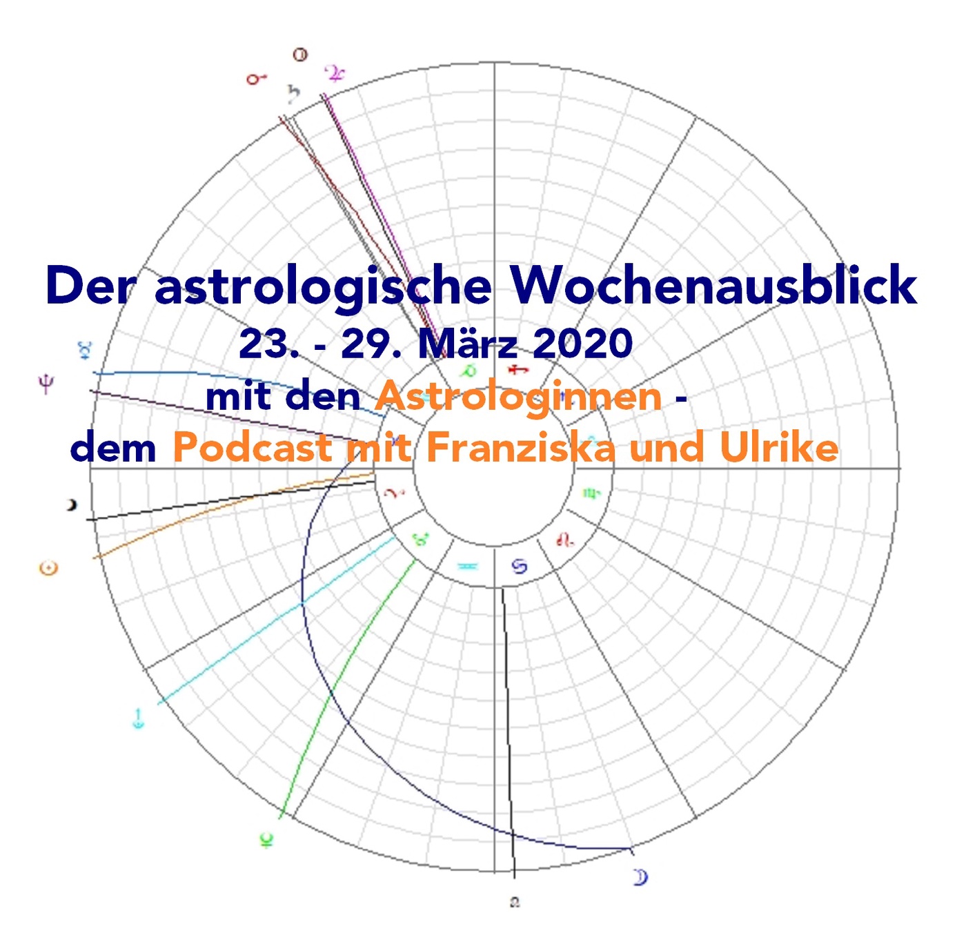 Astrologischer Wochenausblick 23. - 29. März 2020