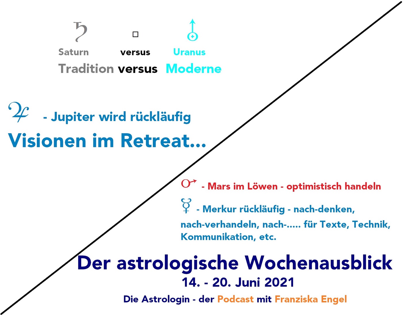 Tradition vs. Moderne zum Zweiten und Visionen im Retreat