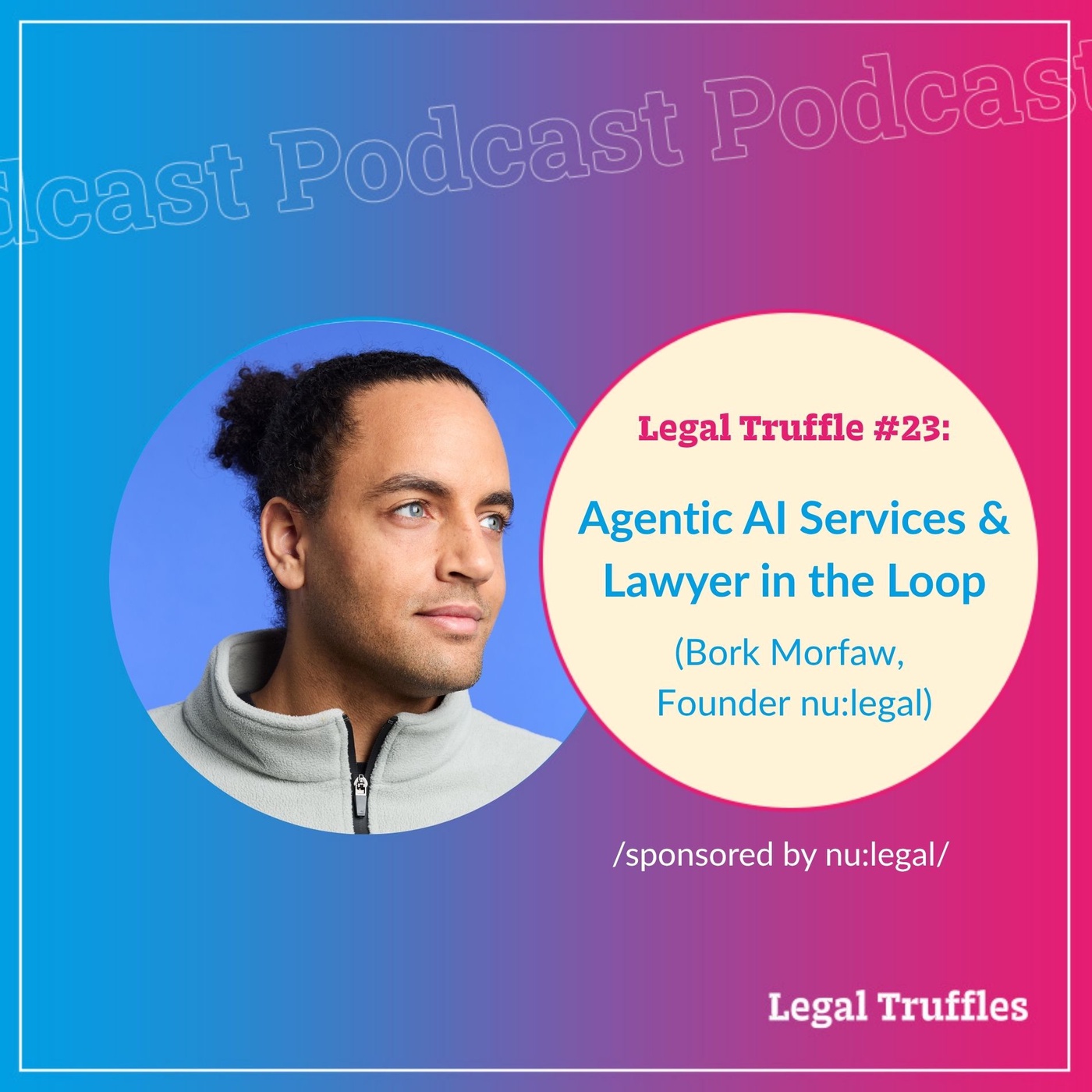 #23: Agentic AI Services & Lawyer in the Loop / Bork Morfaw (nu:legal)