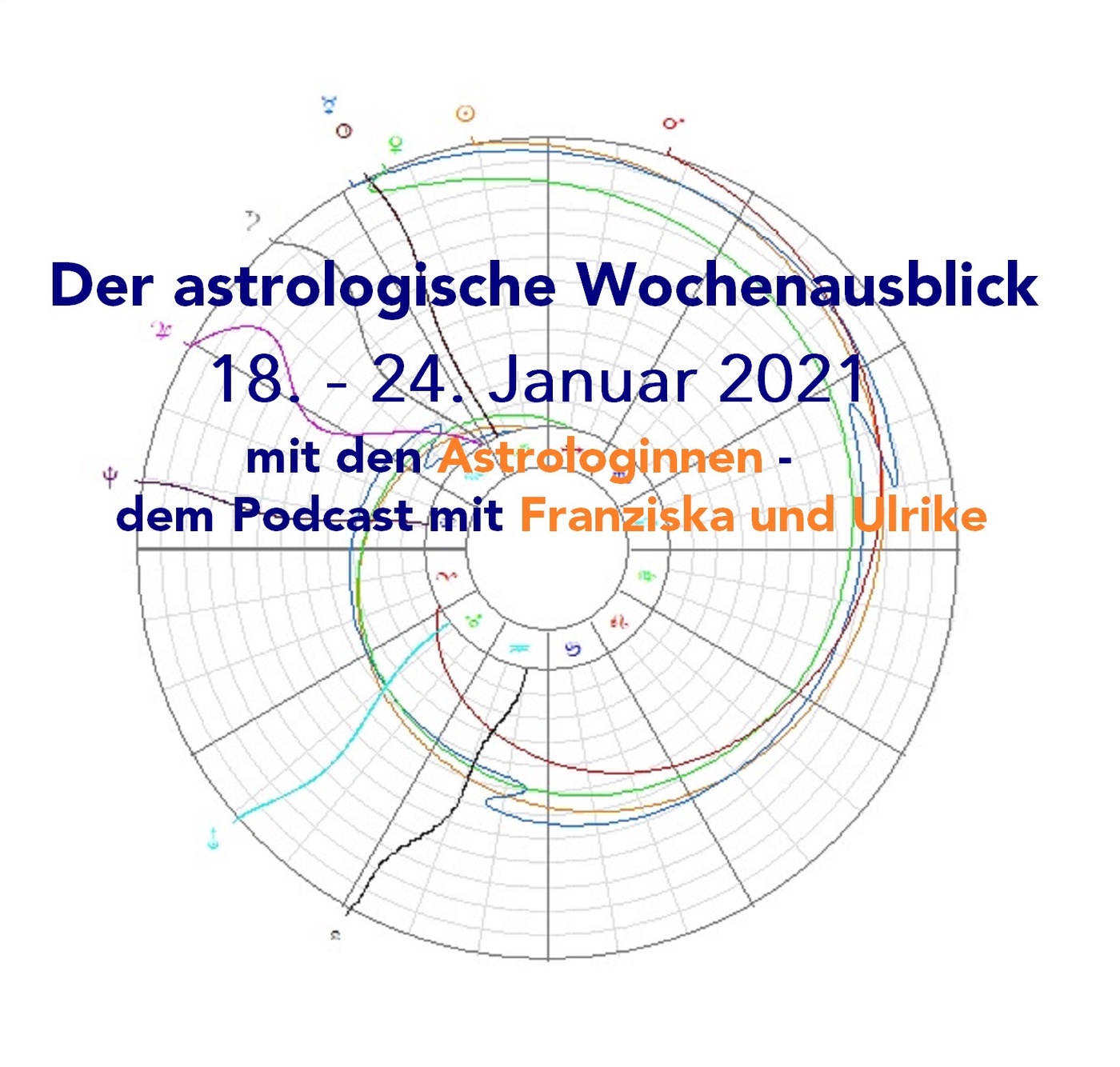 Astrologischer Wochenausblick 18. - 24. Januar 2021