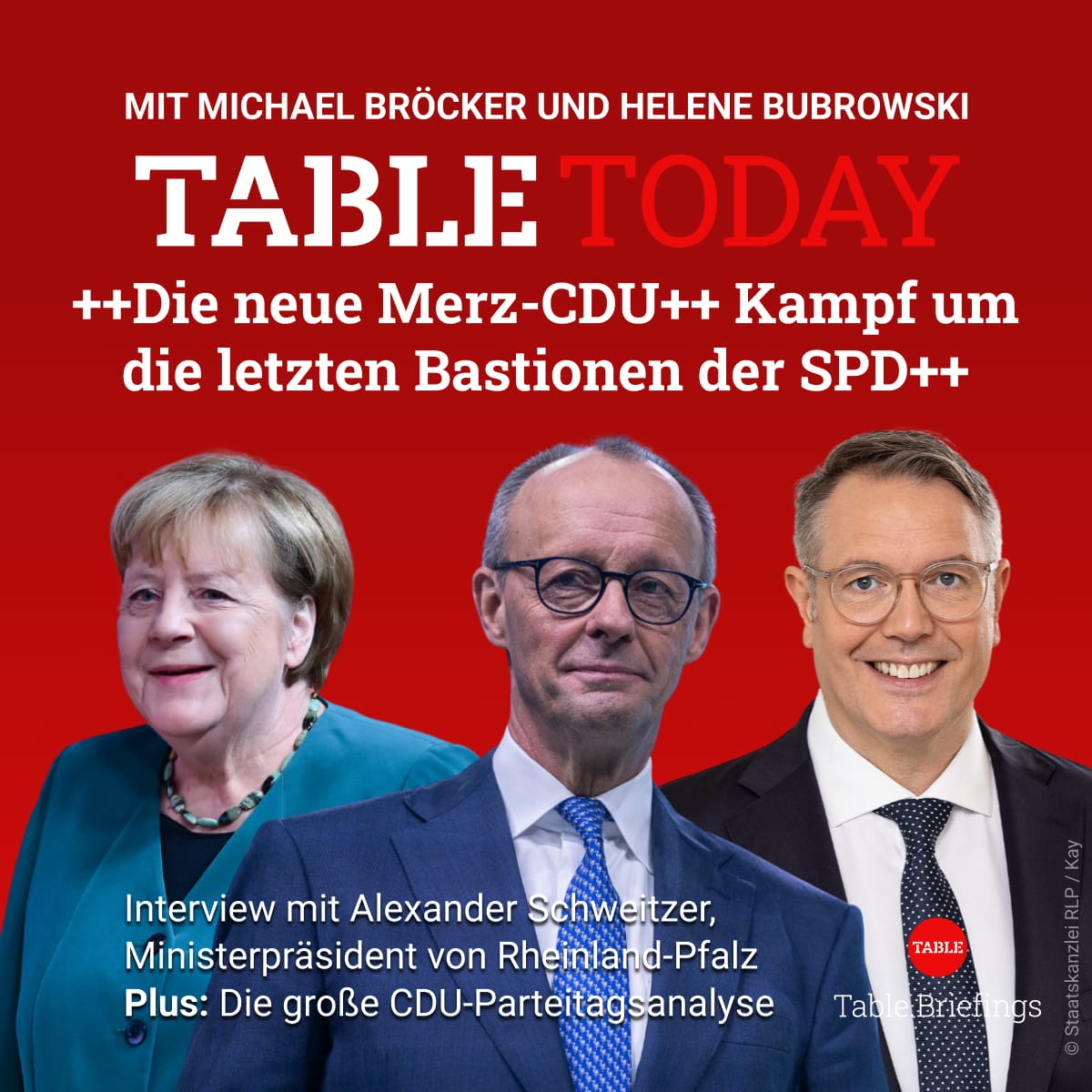 Die neue Merz-CDU + Kampf um die letzten Bastionen der SPD