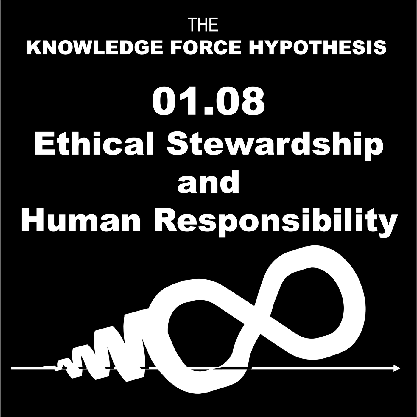 01.08 KF-H Ethical Stewardship and Human Responsibility