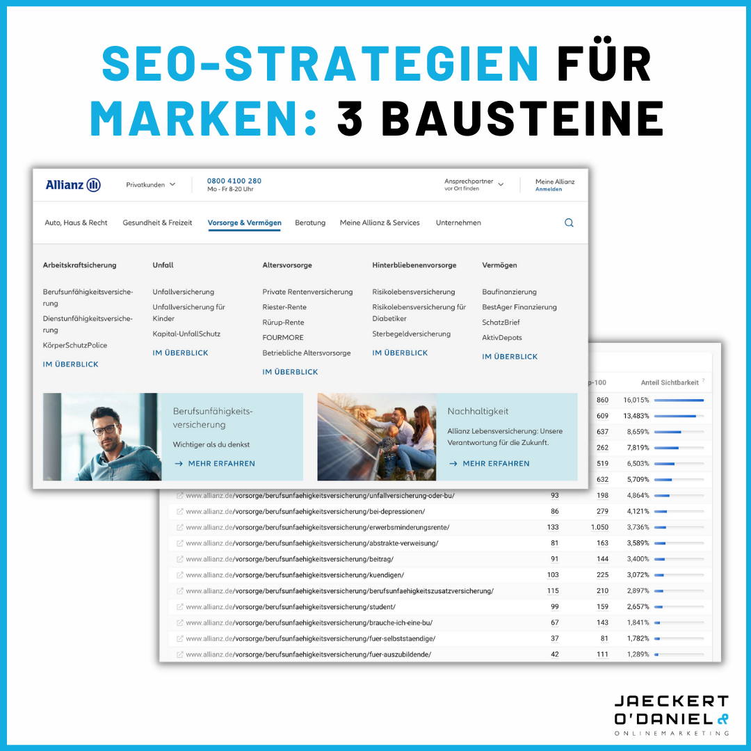 SEO-Strategien für Marken: 3 Bausteine aus der Praxis