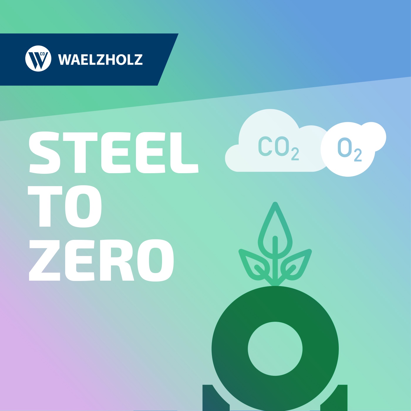 Steel to Zero: Wie der Stahl grün wird