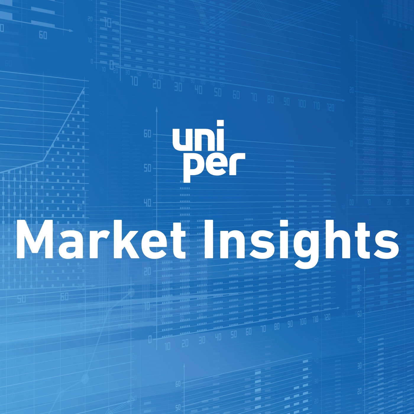 Uniper's Market Insights Mai 2023