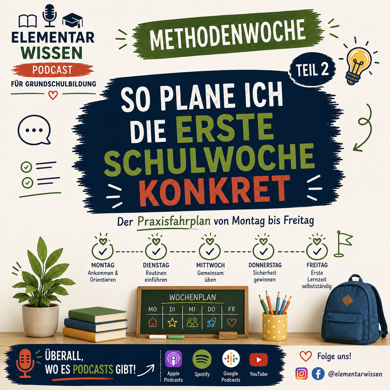 Methodenwoche: Der Fahrplan für die erste Schulwoche