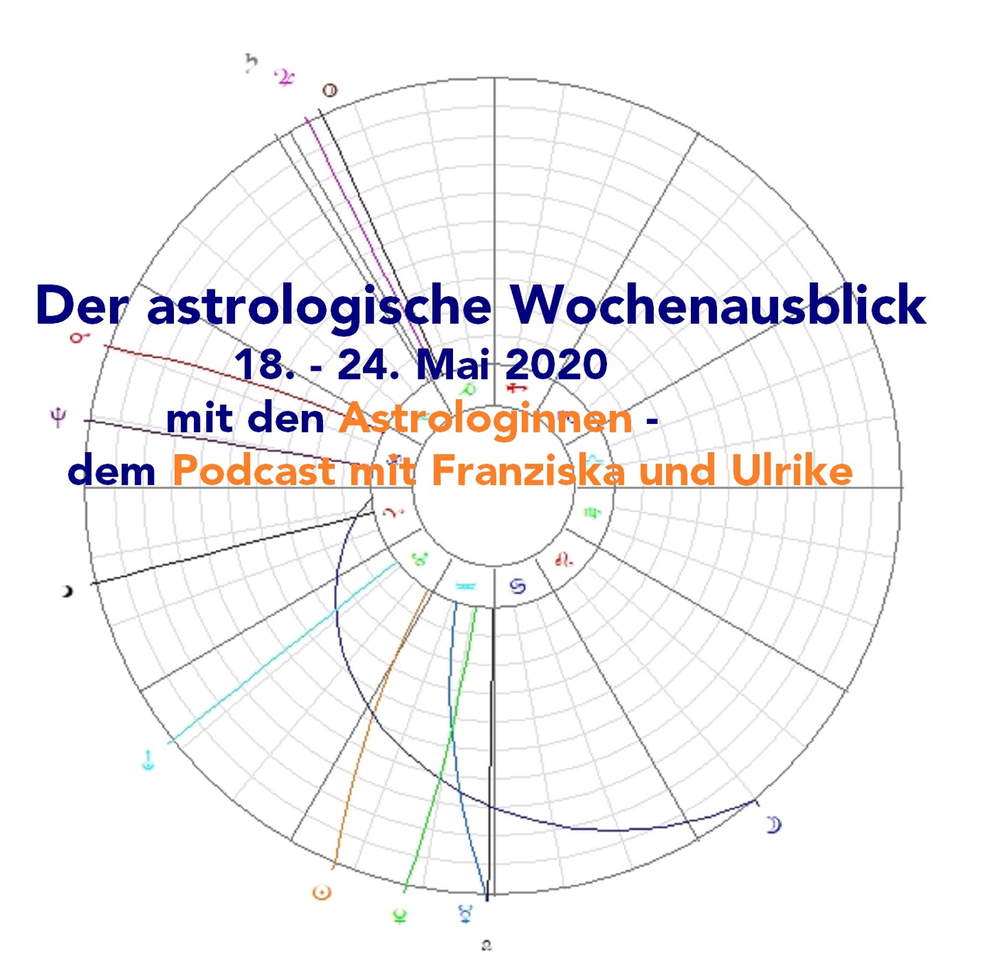 Astrologischer Wochenausblick 18. - 24. Mai 2020