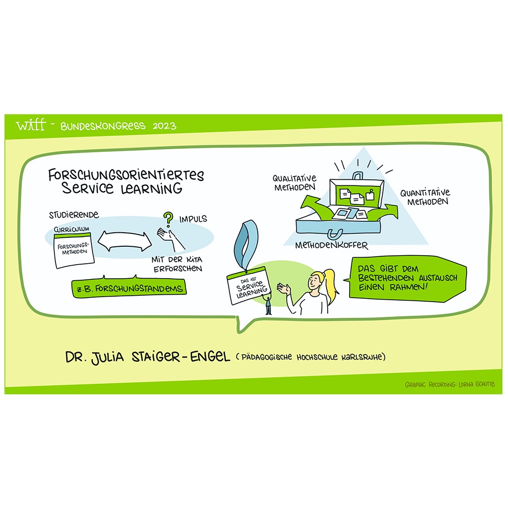 Transformation im Studium anbahnen und gestalten 
