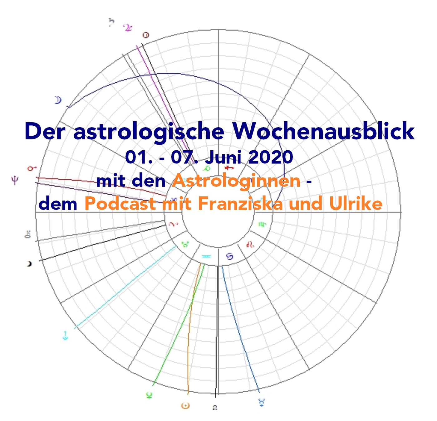 Astrologischer Wochenausblick 01. - 07. Juni 2020