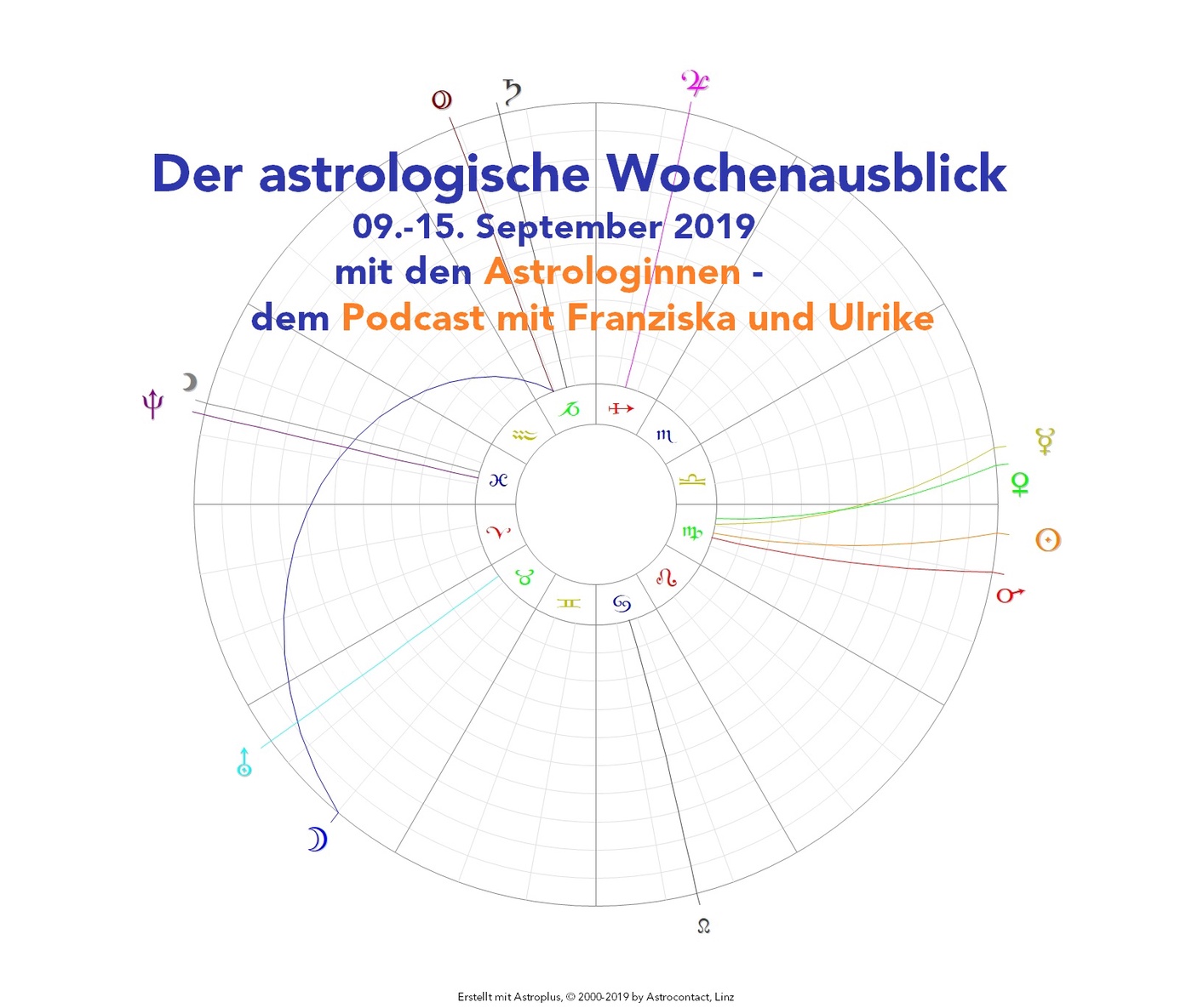 Astrologischer Wochenausblick 09.-15. September 2019