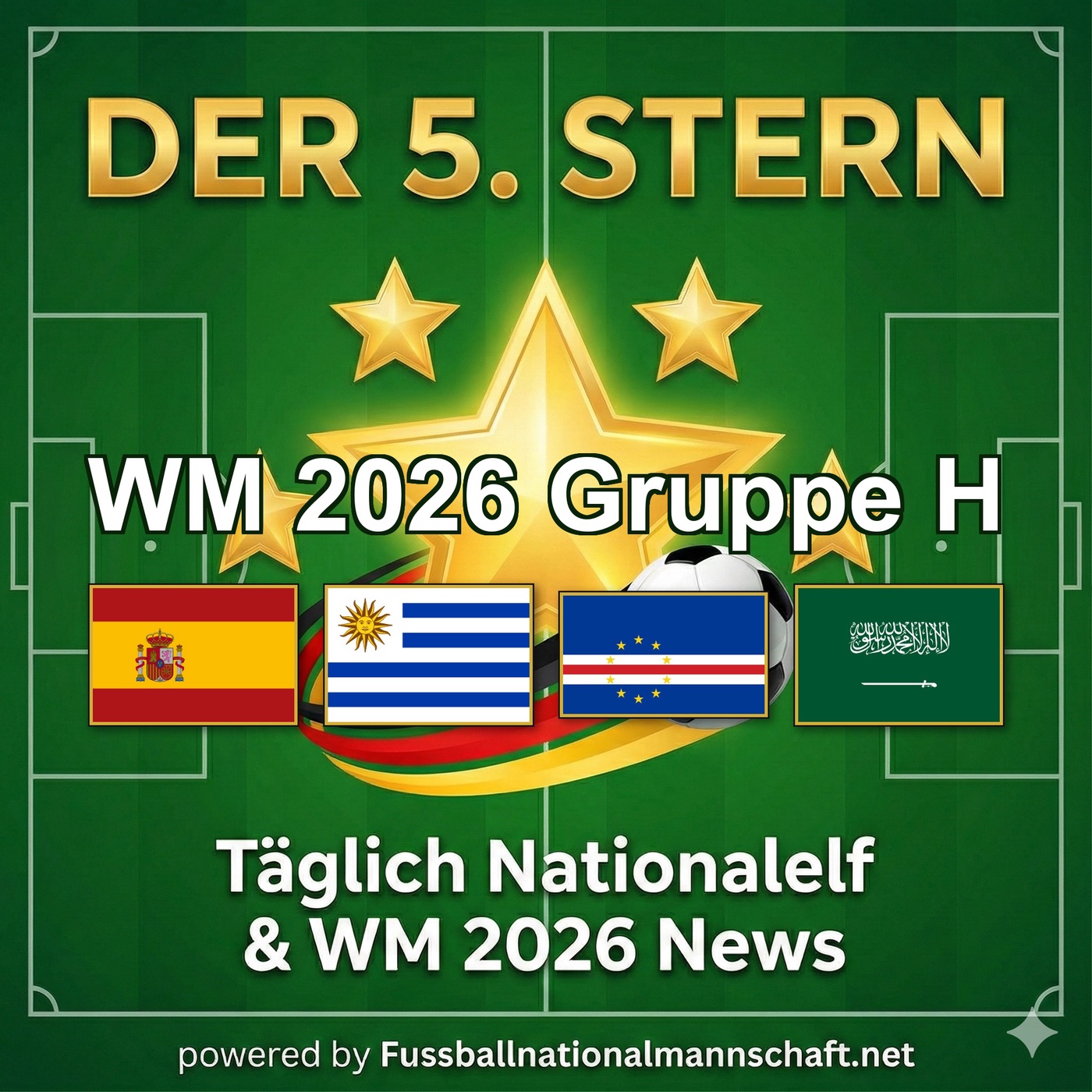 WM 2026 Gruppe H: Spanien vor dem Durchmarsch zum Weltmeistertitel?