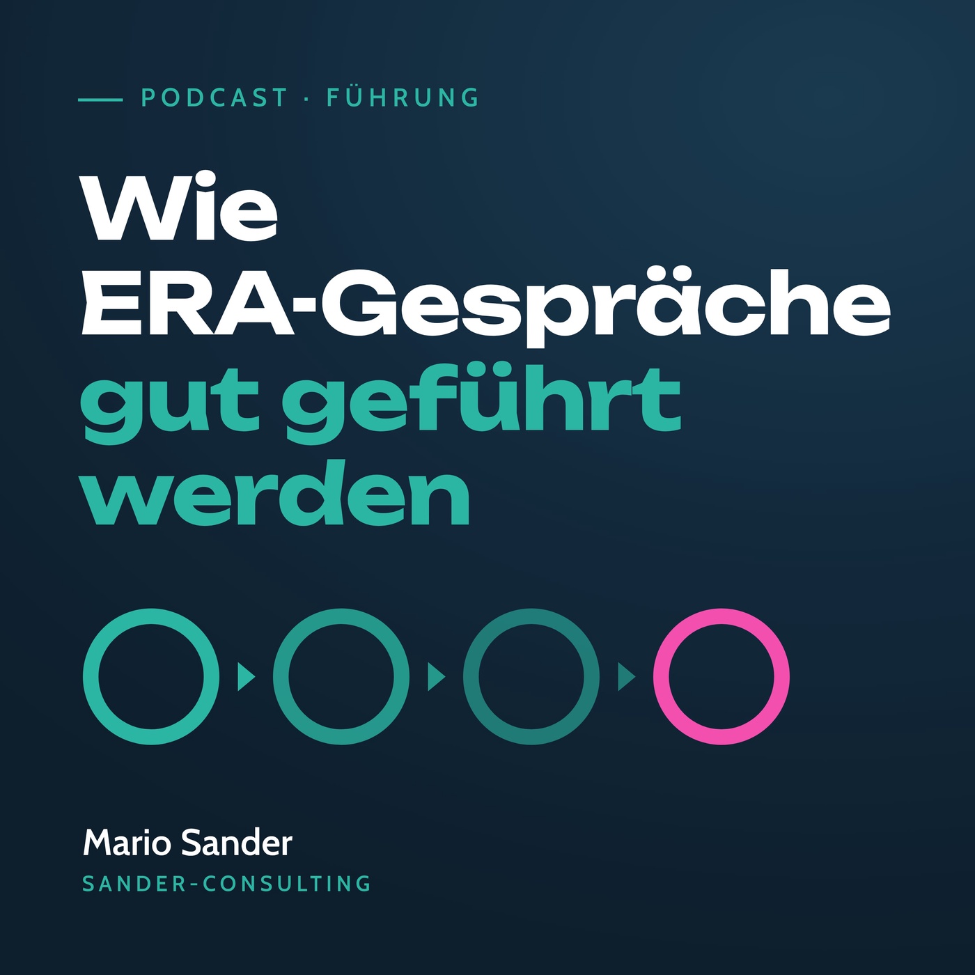 ERA Gespräch