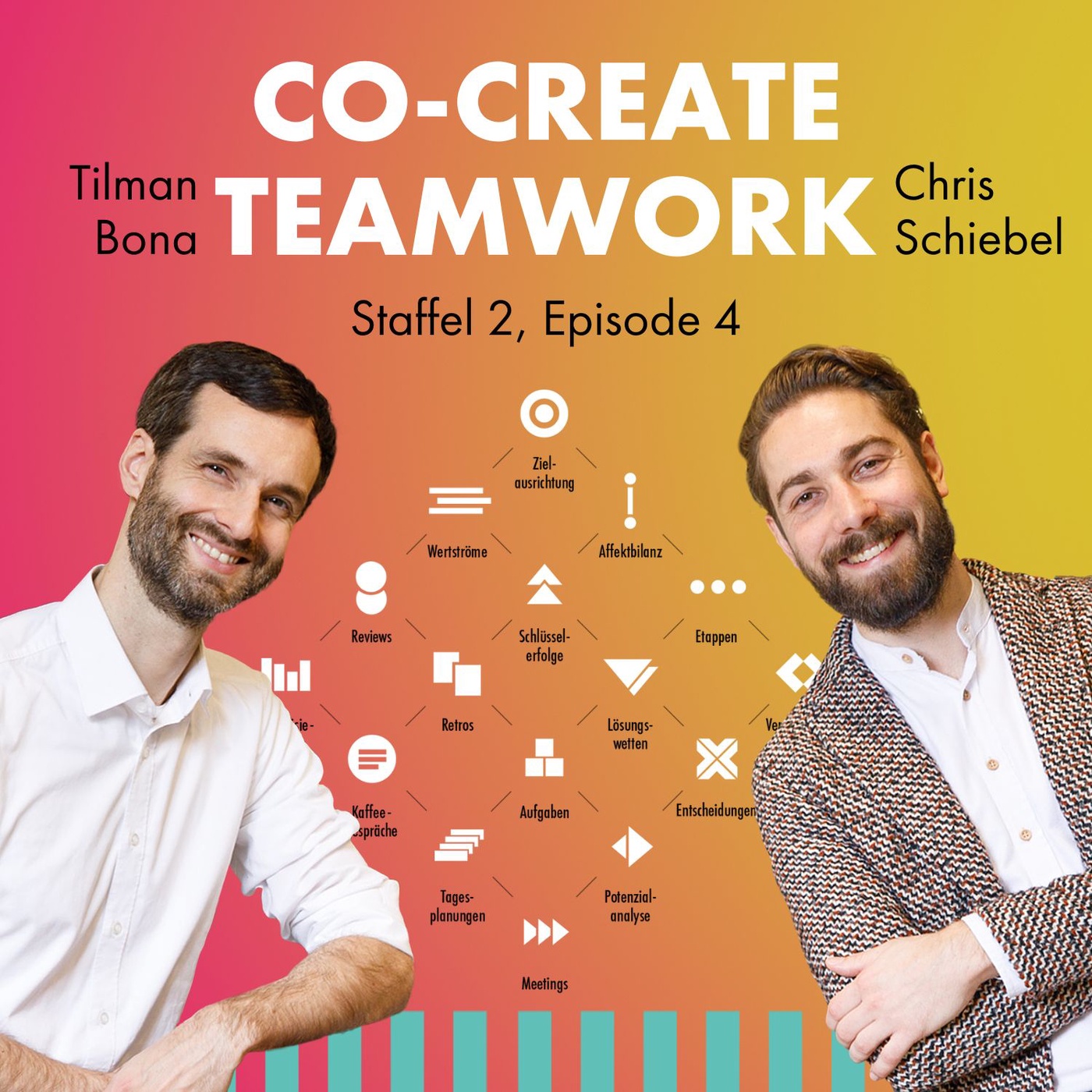 #23 S2E4: Co-Create Teamwork – Die Betriebsanleitung