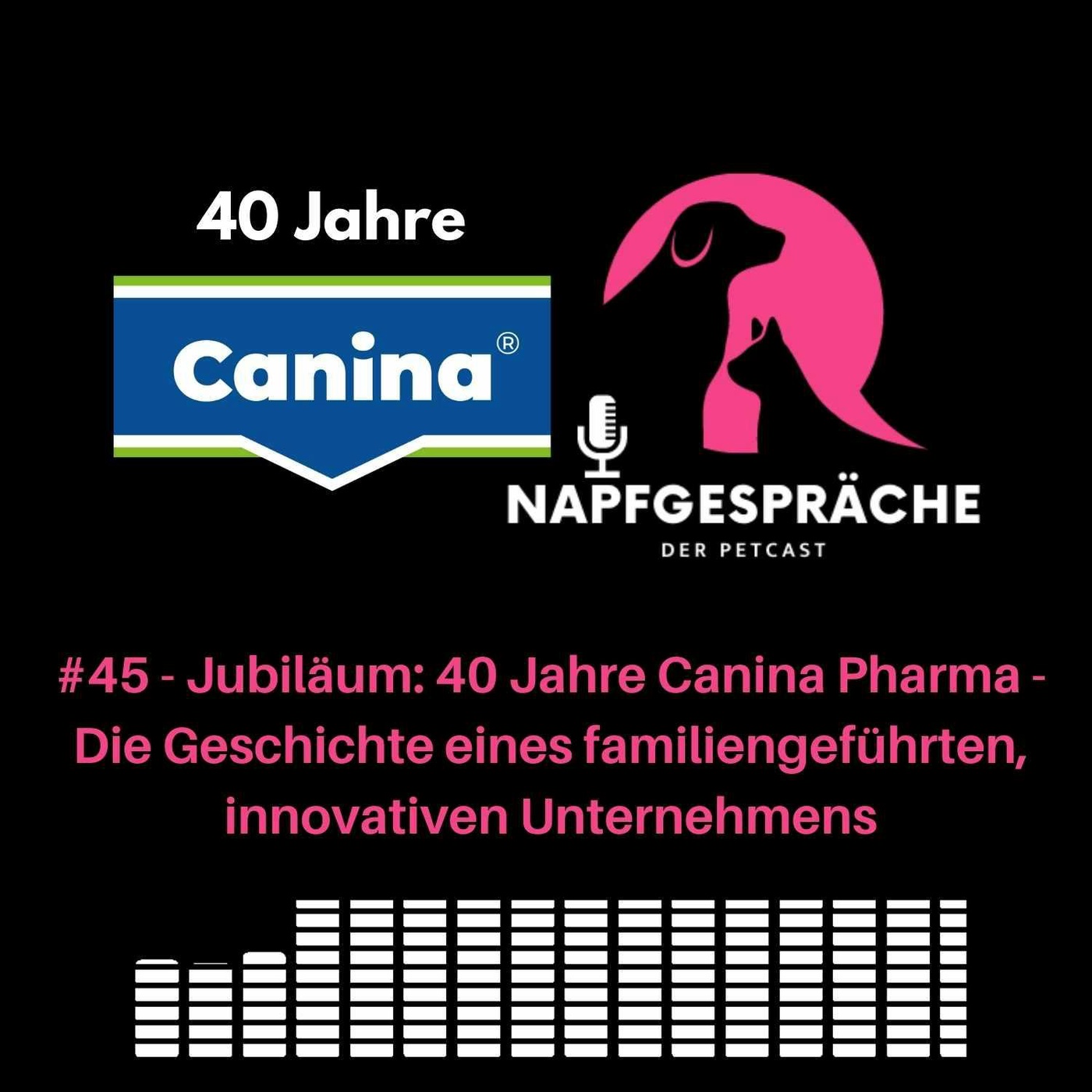 #45 - Jubiläum: 40 Jahre Canina Pharma -  Die Geschichte eines familiengeführten, innovativen Unternehmens