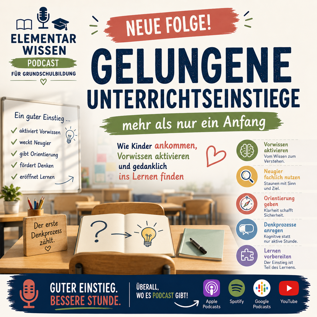 Der Unterrichtseinstieg – Aufmerksamkeit entsteht nicht durch Unterhaltung