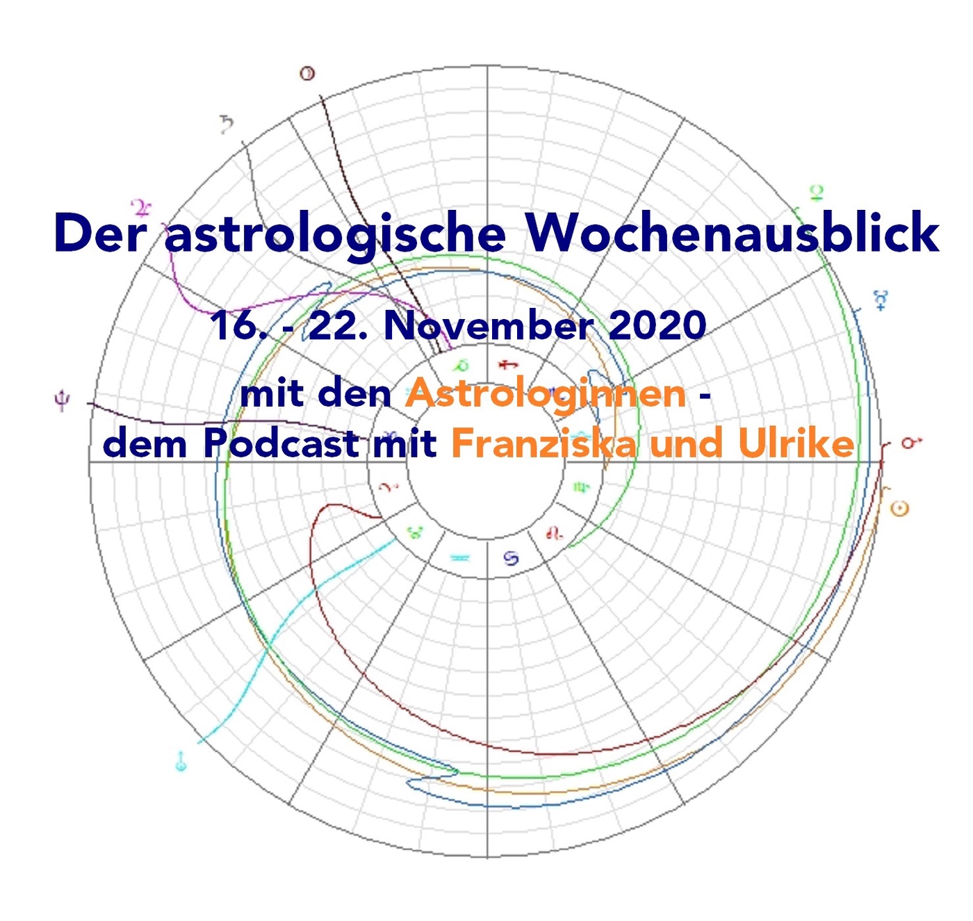 Astrologischer Wochenausblick 16. - 22. November 2020