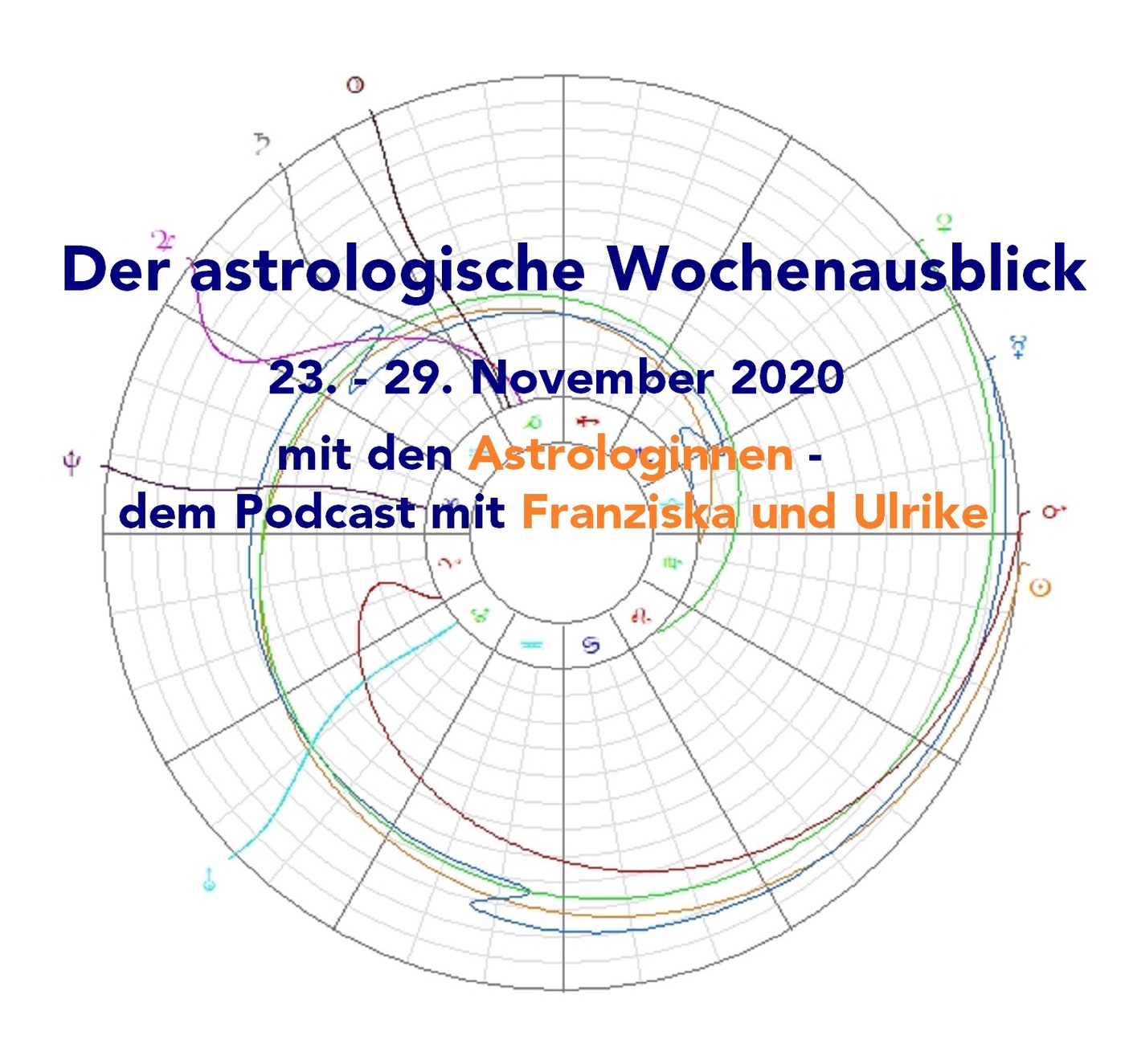 Astrologischer Wochenausblick 23. - 29. November 2020