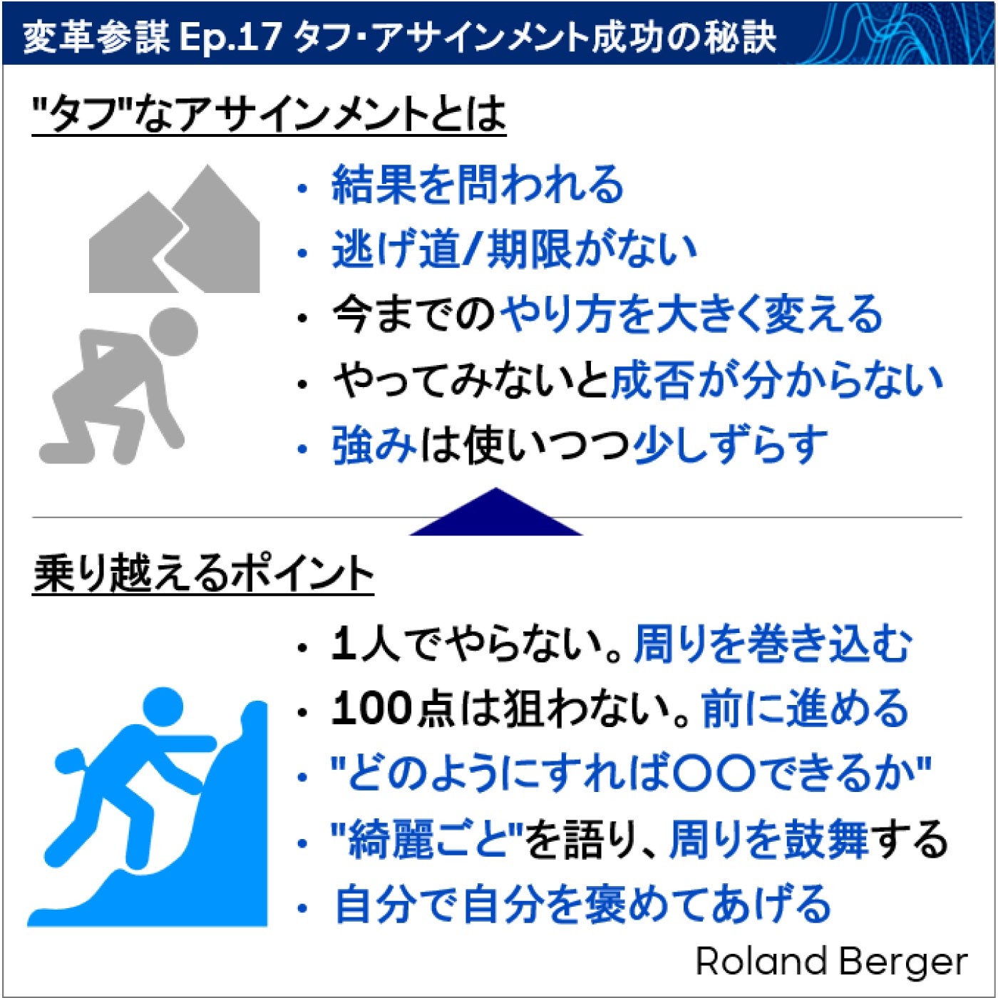 Ep.17 タフ・アサインメント成功の秘訣