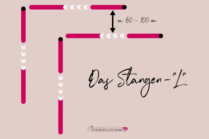 Bodenarbeitsübungen mit Funfaktor