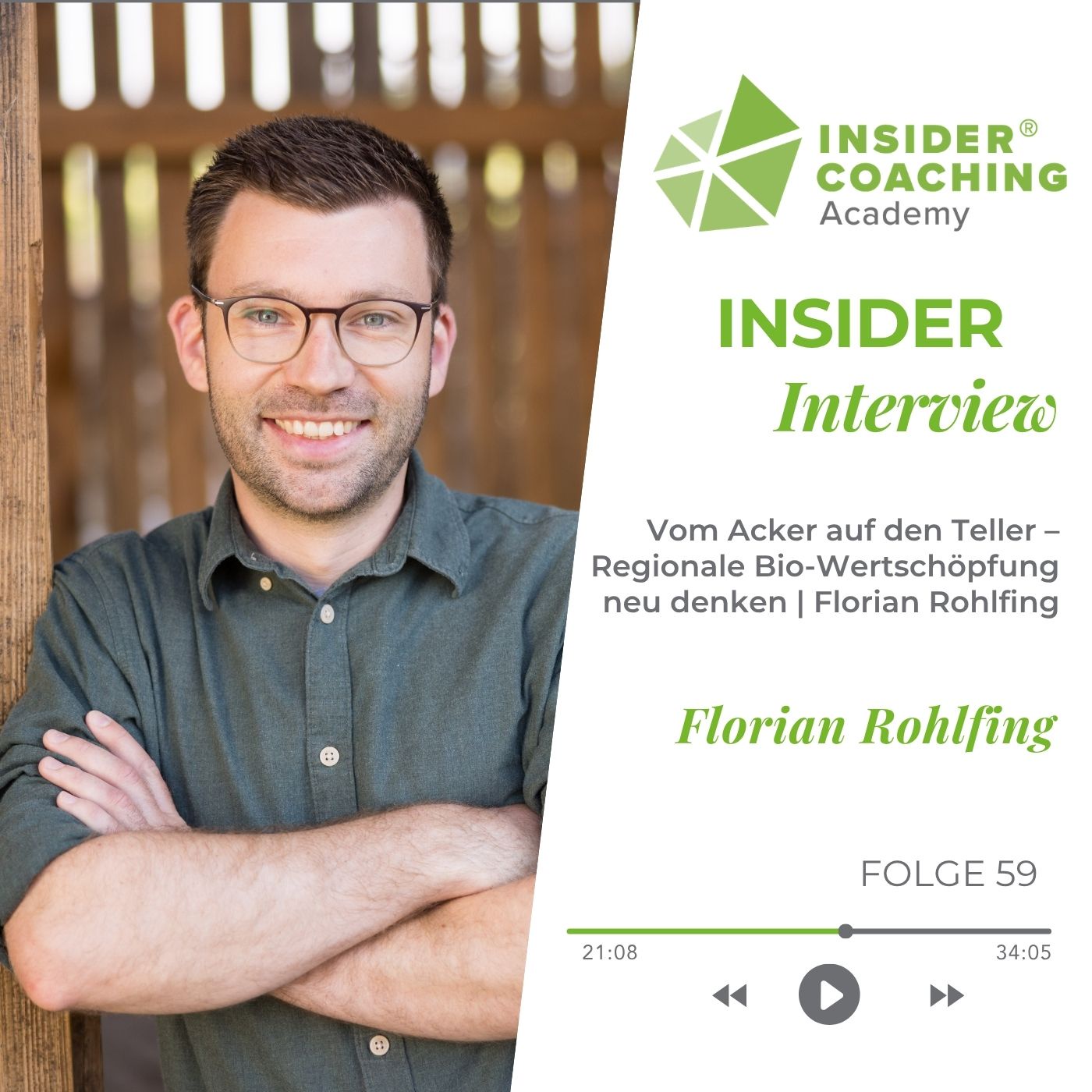 #59 Vom Acker auf den Teller – Regionale Bio-Wertschöpfung neu denken | Florian Rohlfing