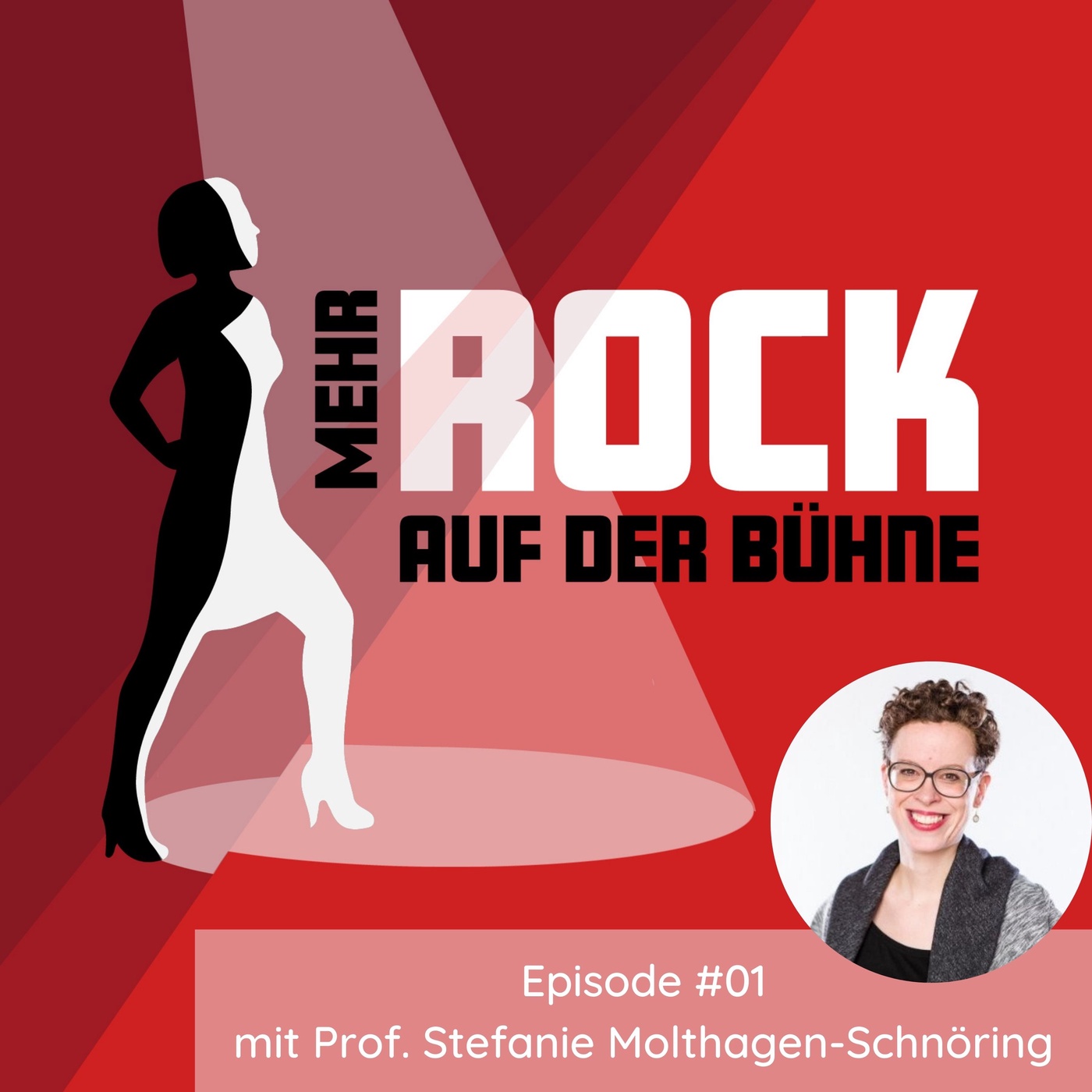Der Dialog als Erfolgsfaktor