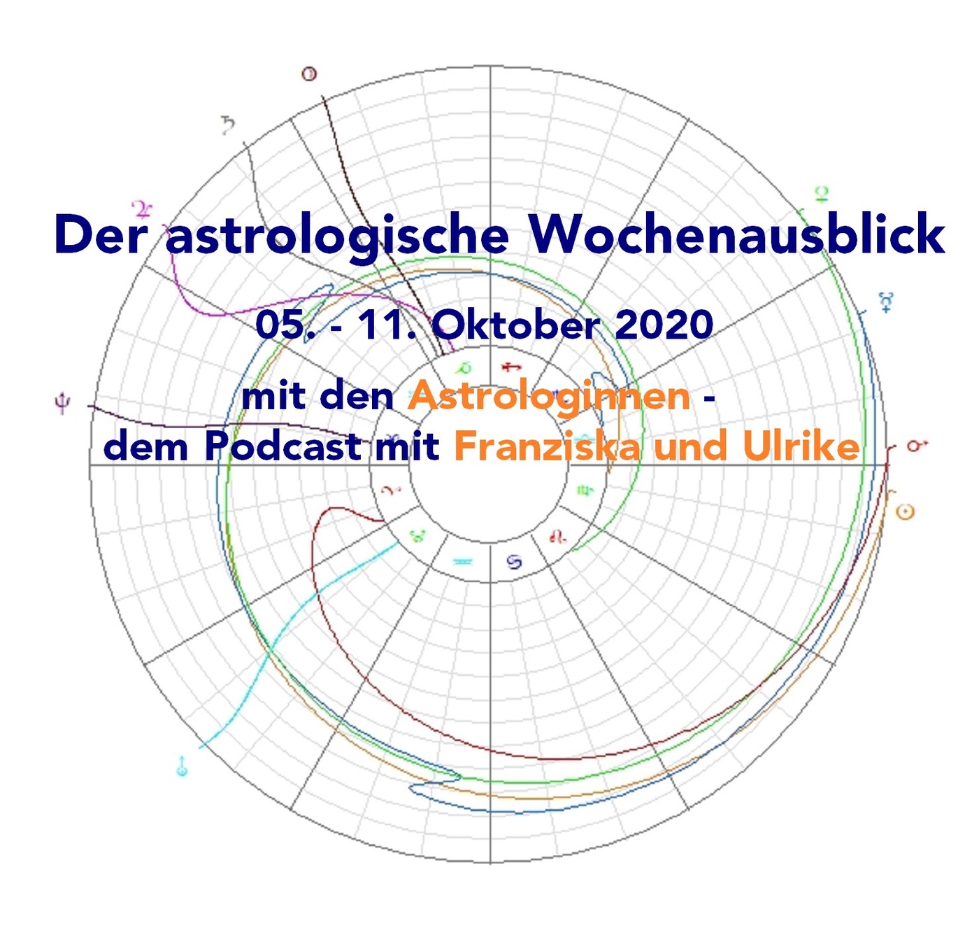 Astrologischer Wochenausblick 05. - 11. Oktober 2020