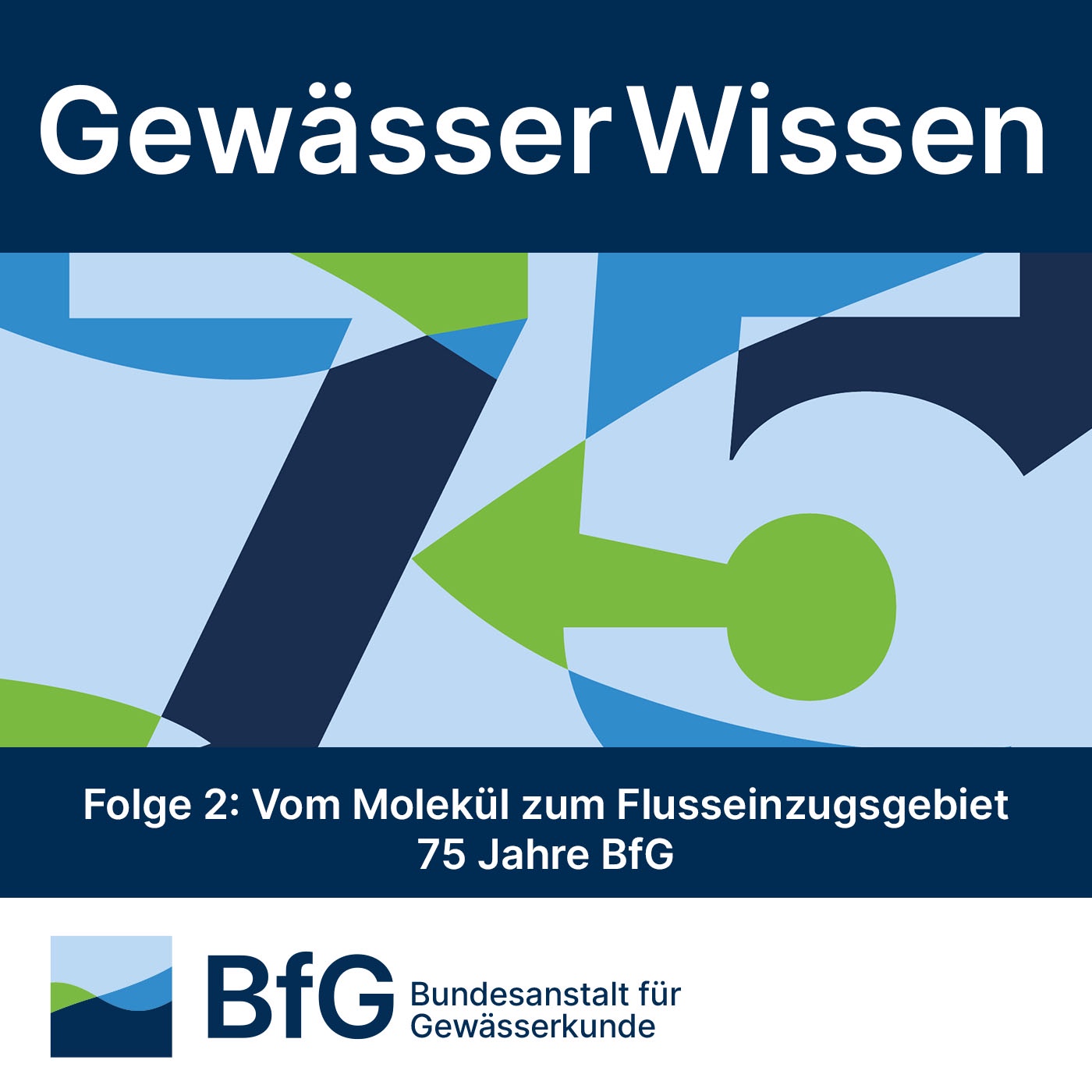 Vom Molekül zum Flusseinzugsgebiet – 75 Jahre BfG