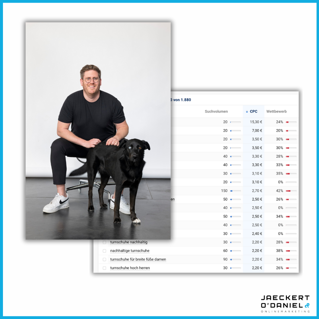 Das Zusammenspiel von Google Ads und SEO: Interview mit Lucas Obstfeld
