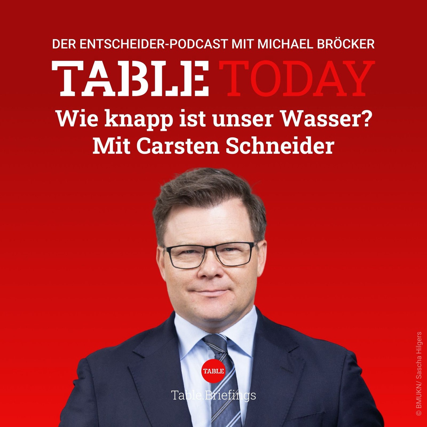 Wie knapp ist unser Wasser?