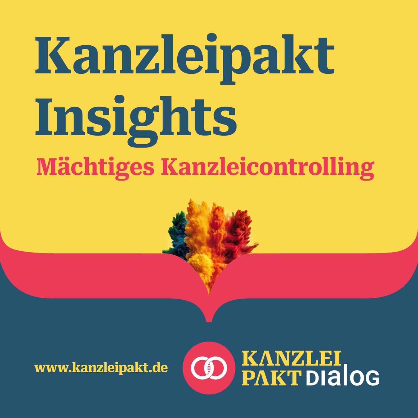 Mächtiges Kanzleicontrolling mit Kanzleipakt Insights