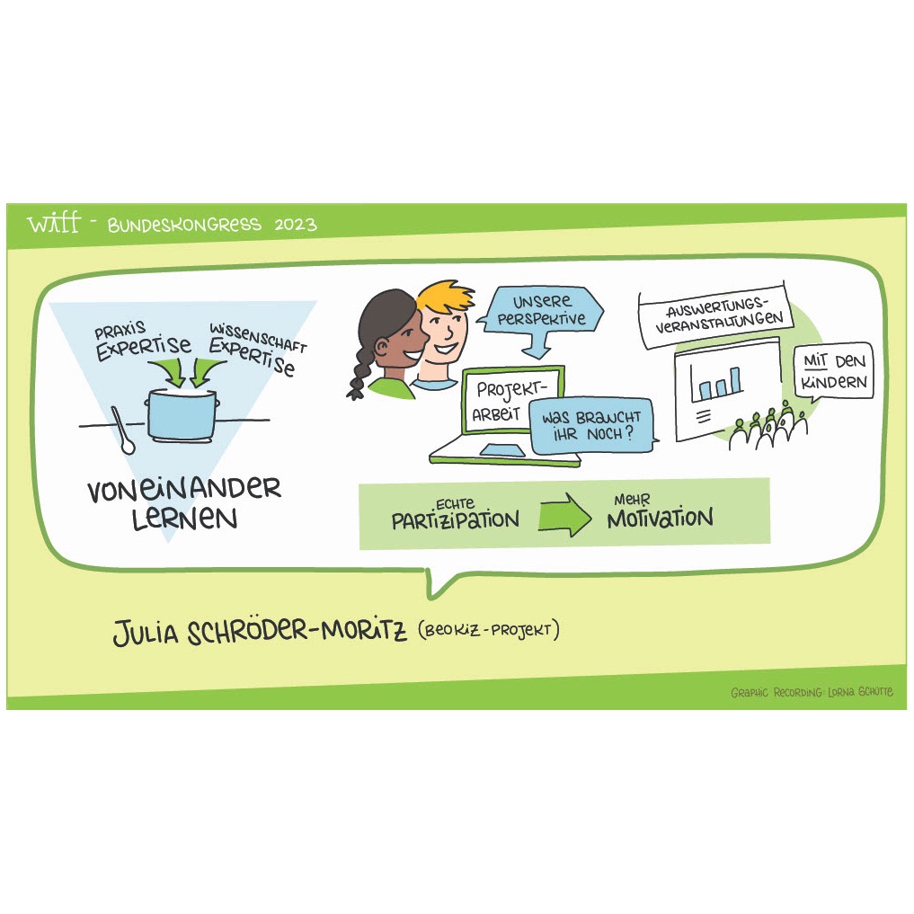 Transfer durch Partizipation unterstützen (BeoKiz-Projekt)
