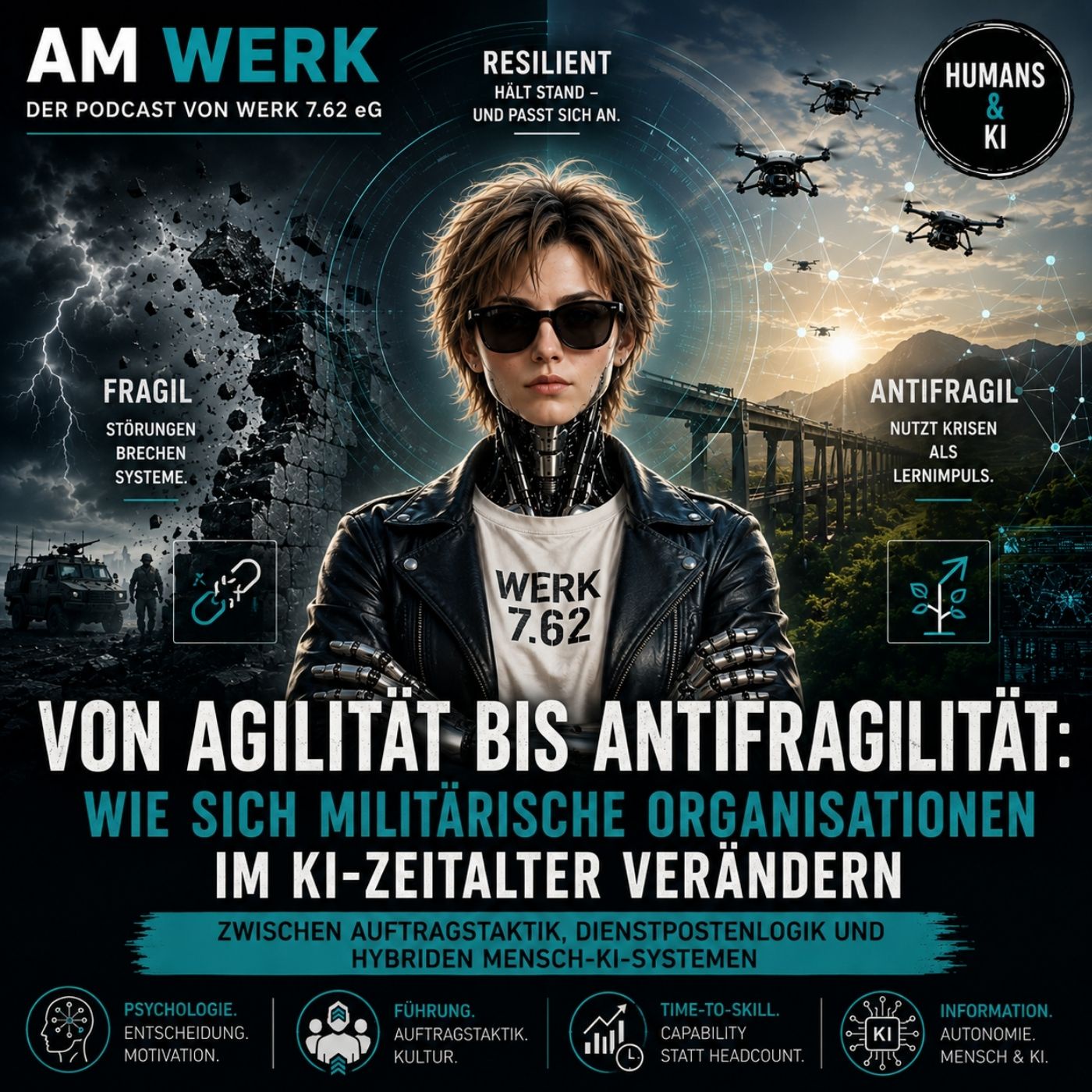 Von Agilität bis Antifragilität: Wie sich militärische Organisationen im KI-Zeitalter verändern