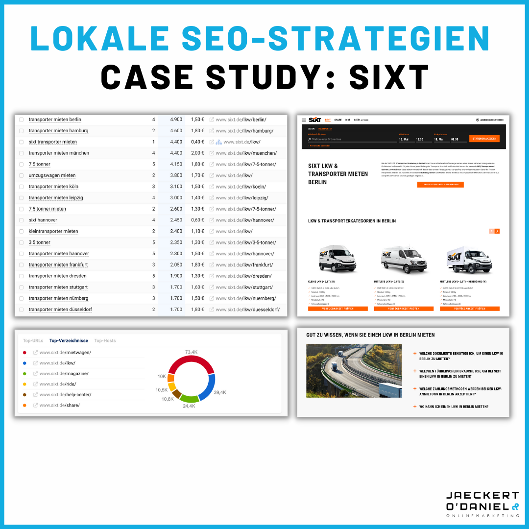 Local SEO: Wie Sixt erfolgreich zu hunderten Städten rankt