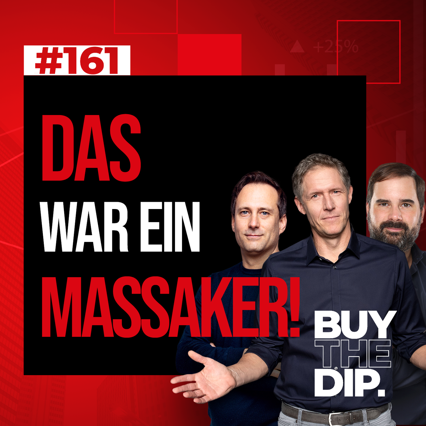 Tech-Crash: Jetzt verkaufen? Bitcoin-Kaufchance, Buffetts neuer Favorit + Coreweave im Check!