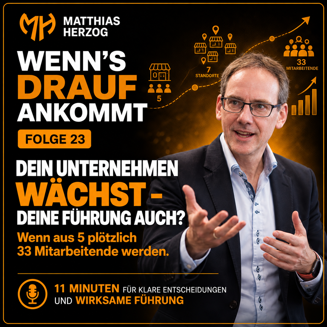 #23 Führst du noch wie früher, obwohl dein Unternehmen längst gewachsen ist?
