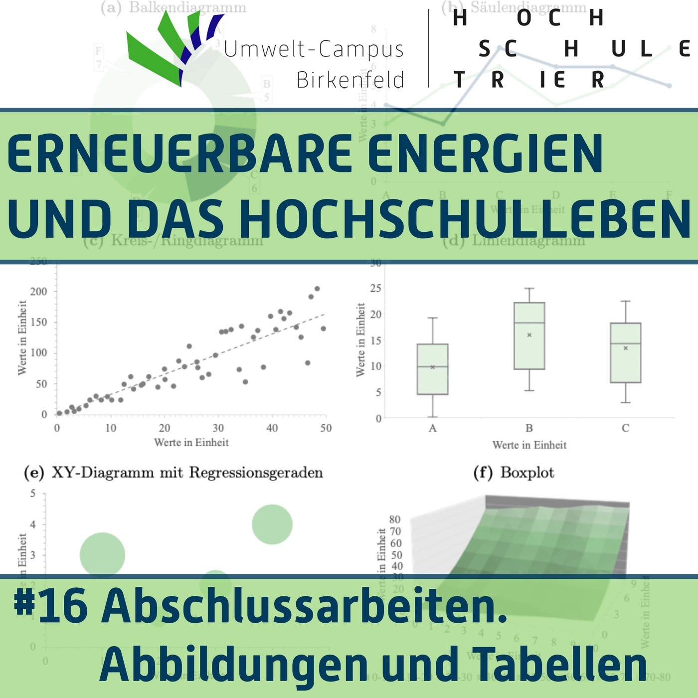 #16 Abschlussarbeiten. Abbildungen und Tabellen