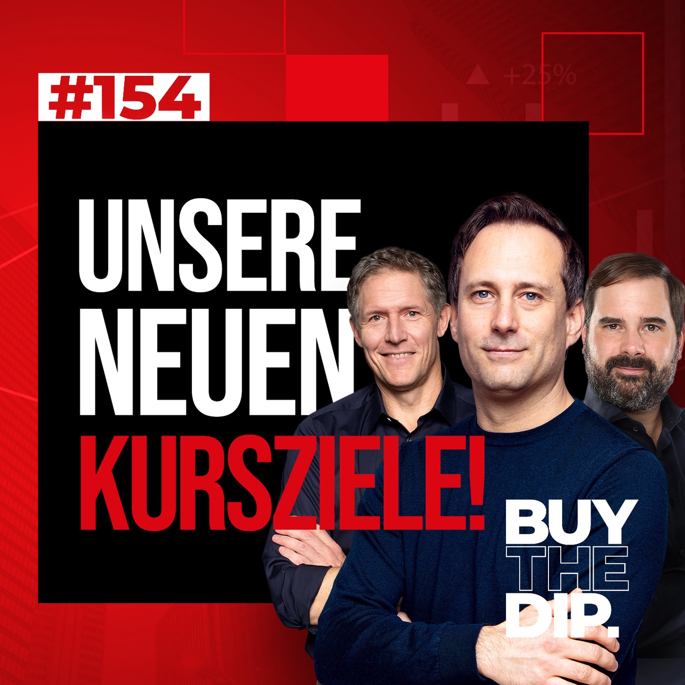 Bitcoin, GOLD, Software-Aktien: Unsere neuen Kursziele! PLUS: Finger weg von diesen CRASH-Werten!