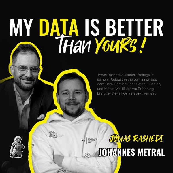 Wie führt man eine Customer Data Platform zur Marketing Automation ein? – mit Johannes M., Mammut