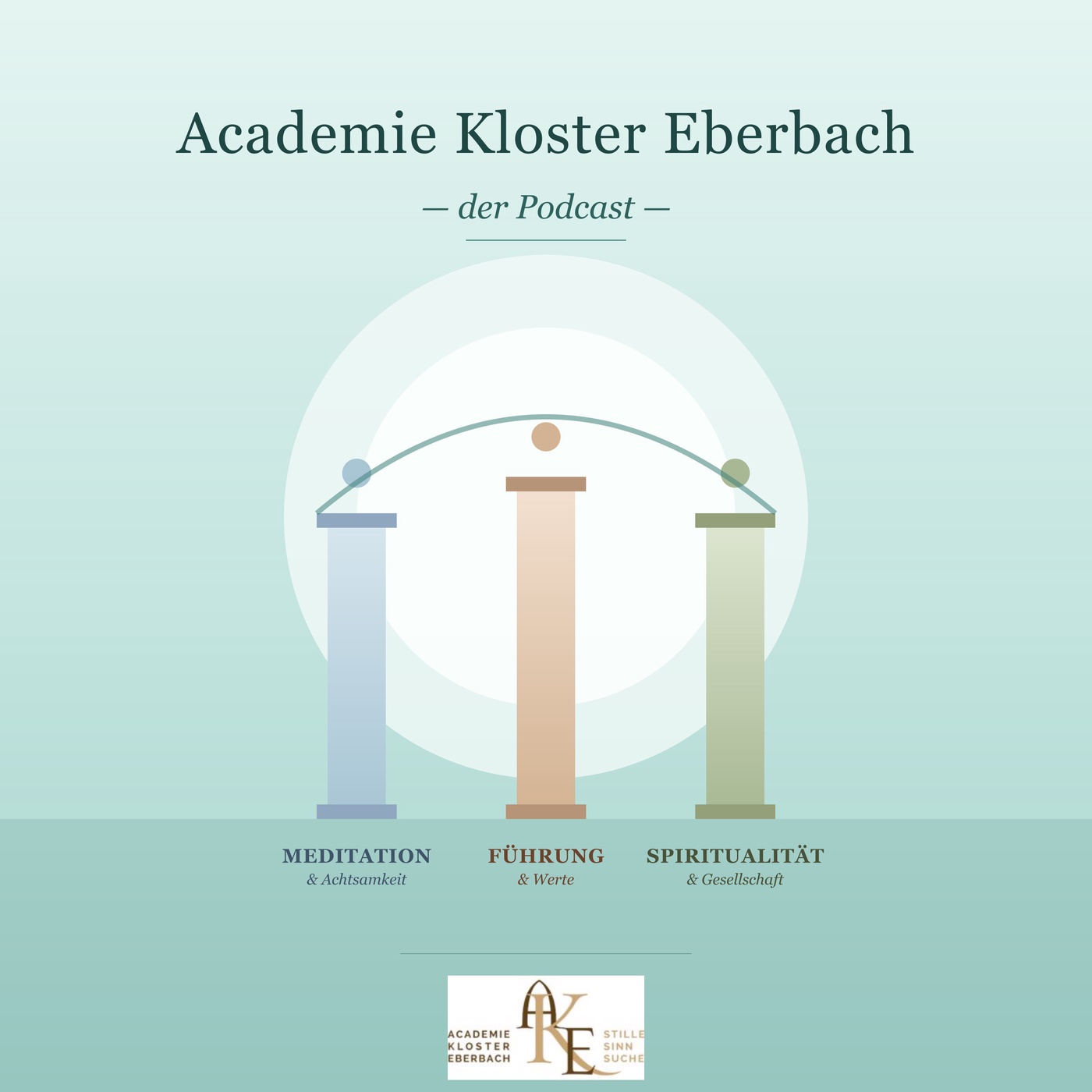 Academie Kloster Eberbach - Wertepodcast für Gesellschaft, Wirtschaft sowie Politik  mit Edgar Salzmann stellvertretende