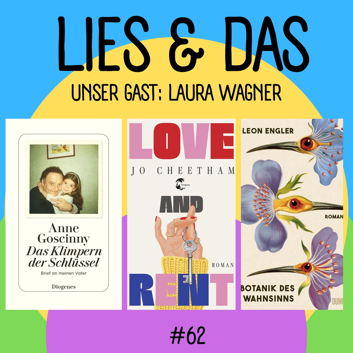 Die mit Laura Wagner und 