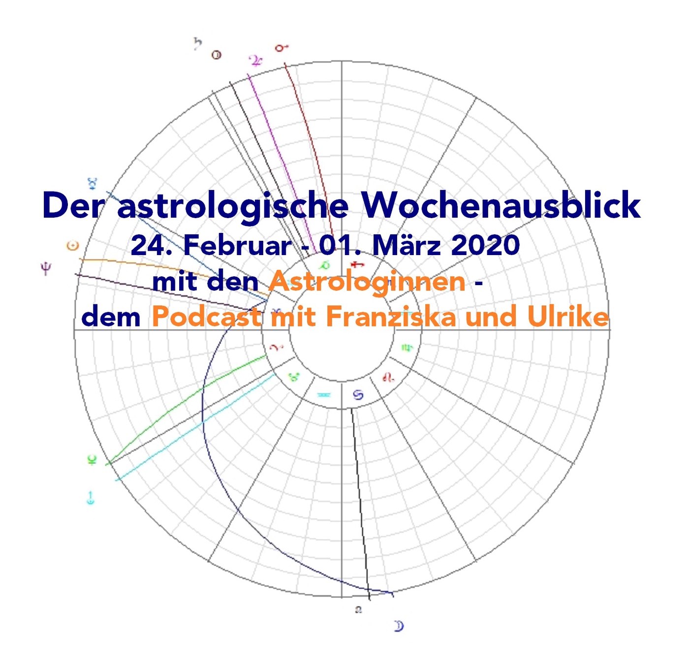 Astrologischer Wochenausblick 24. Februar - 01. März 2020